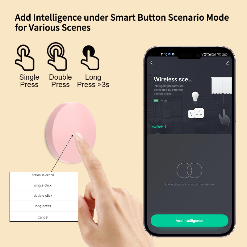 ZigBee Smart Wireless Button S - огляд і ціна Home Office Google