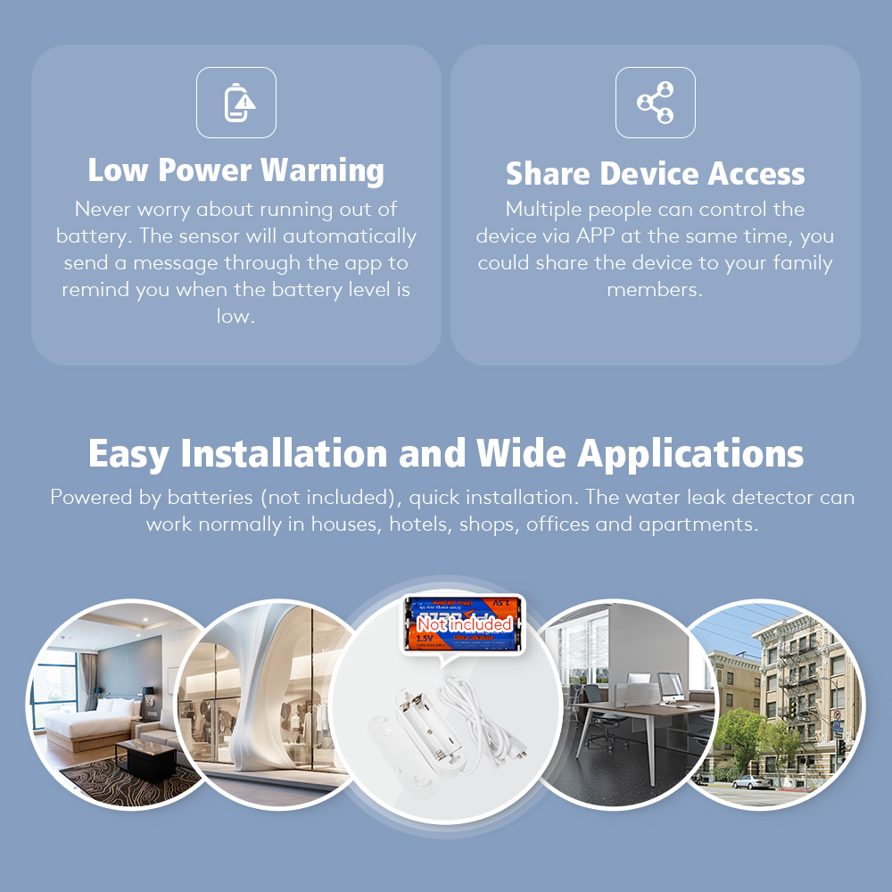 Wireless Water Leakage Detecto - огляд і ціна Home Office Google