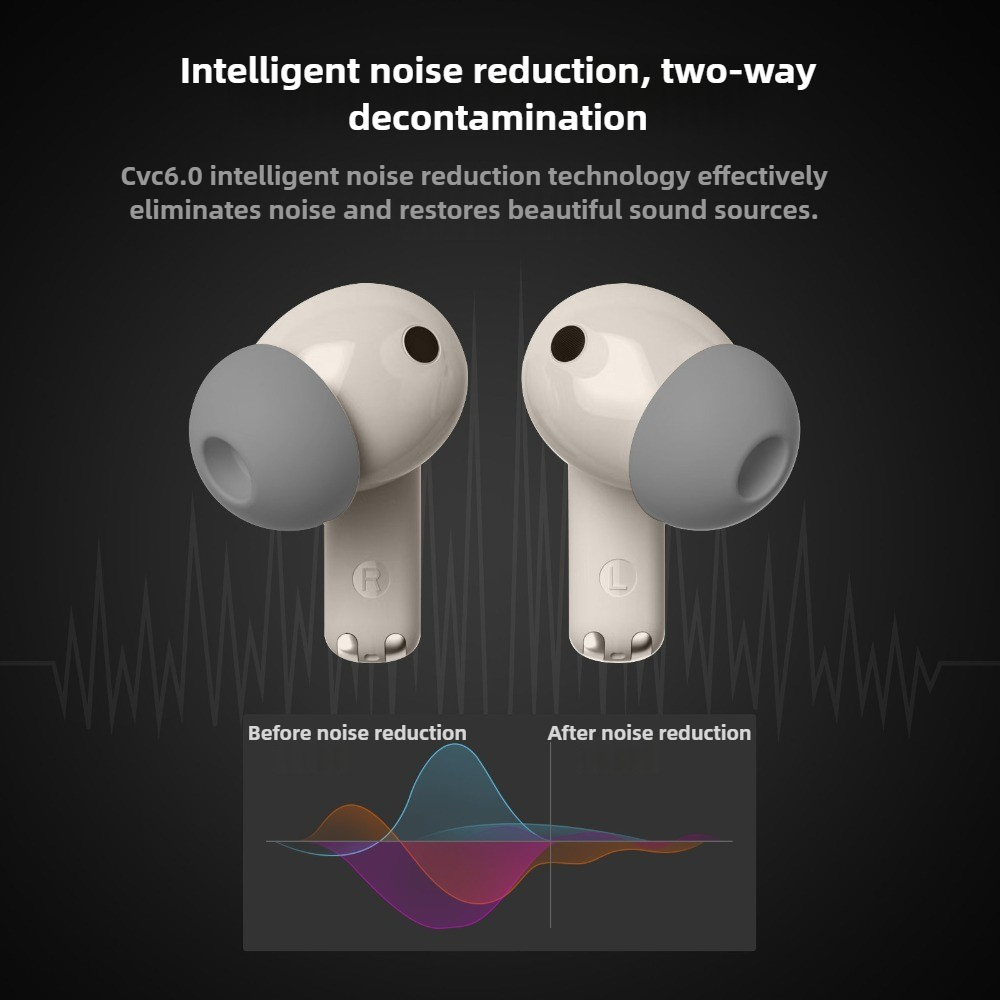 OKOP AI Headset,Wireless Bluet - огляд і ціна Noise Canceling Headphones