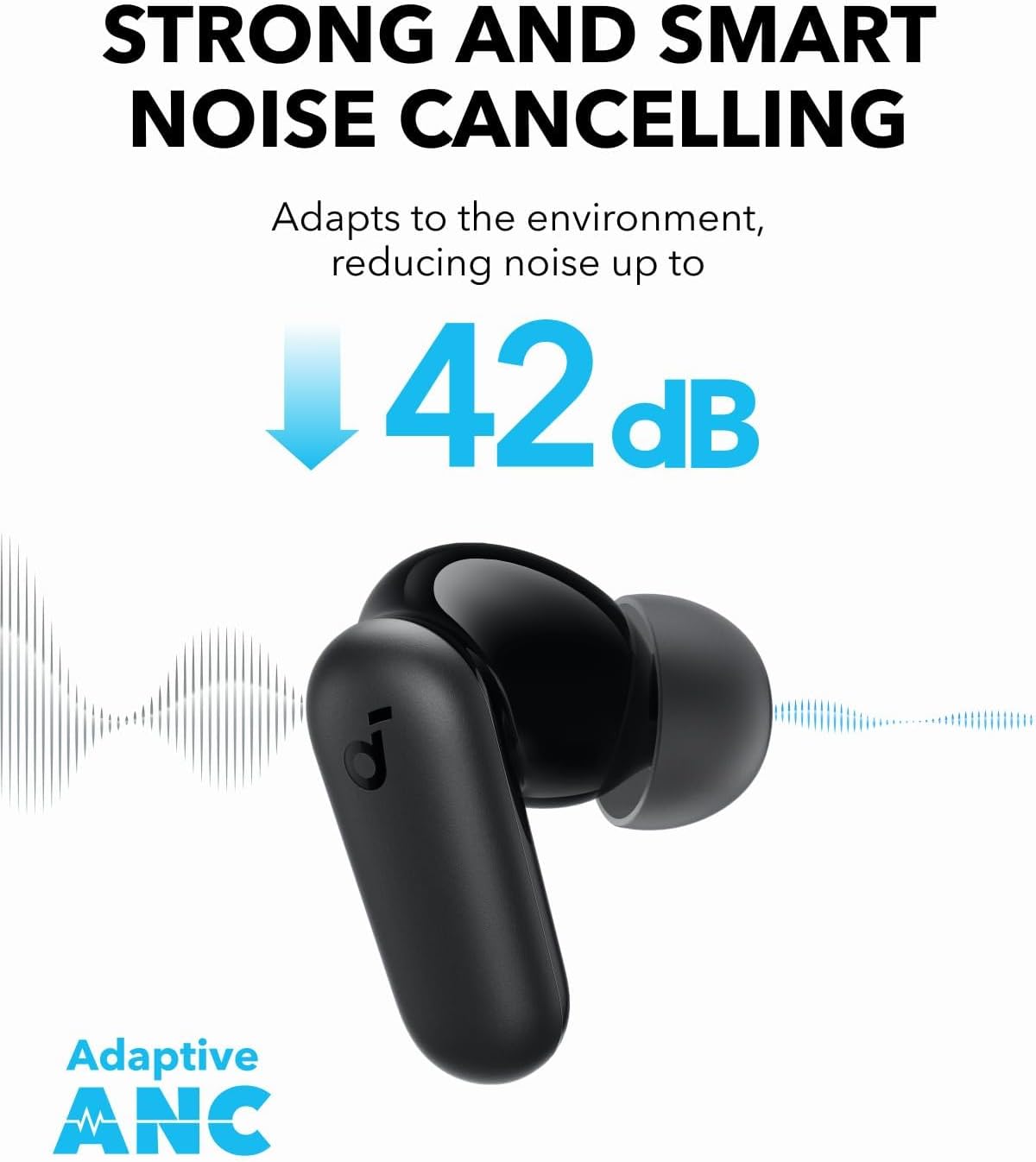 By Anker Soundcore P30i Intell - огляд і ціна Noise Canceling Headphones