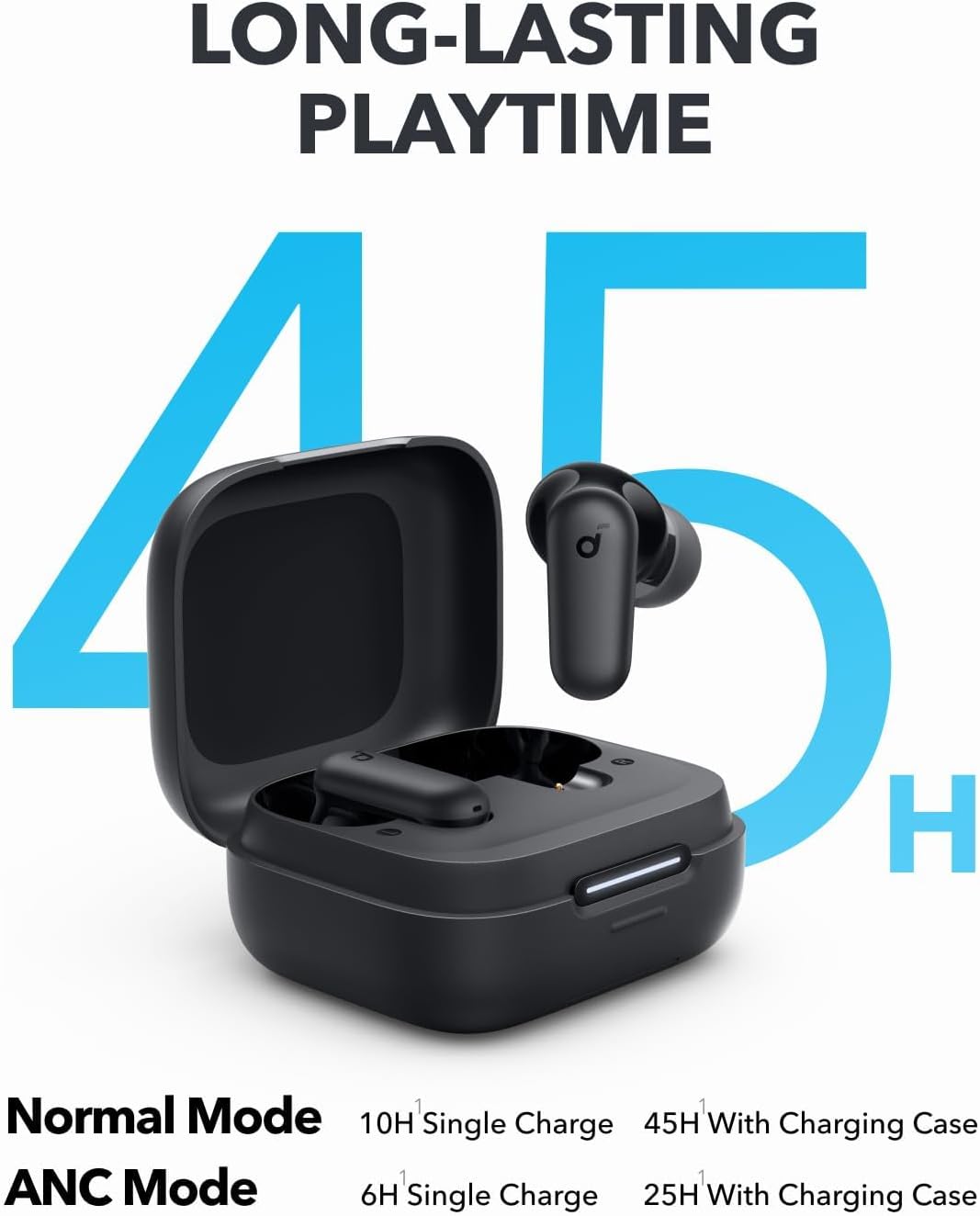 By Anker Soundcore P30i Intell - огляд і ціна Noise Canceling Headphones