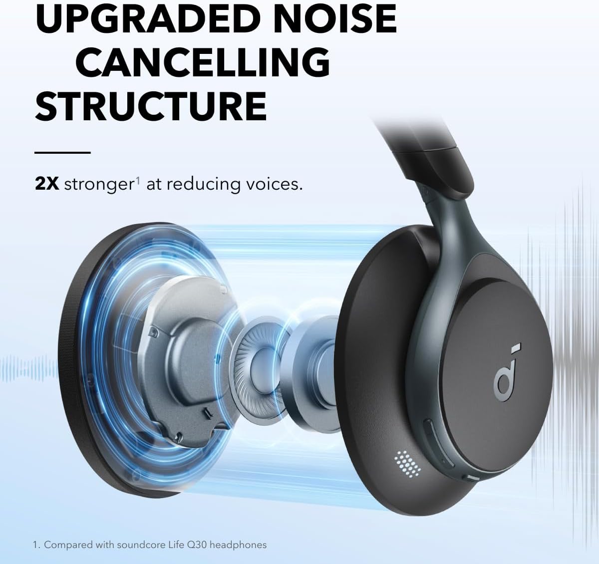 Active Noise Cancelling Headph - огляд і ціна Noise Canceling Headphones