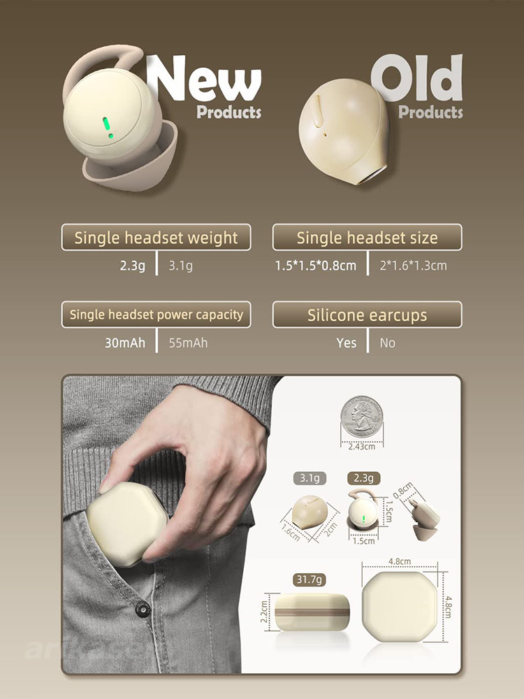 Wireless Earbuds for Sleeping  - огляд і ціна Home Office Google