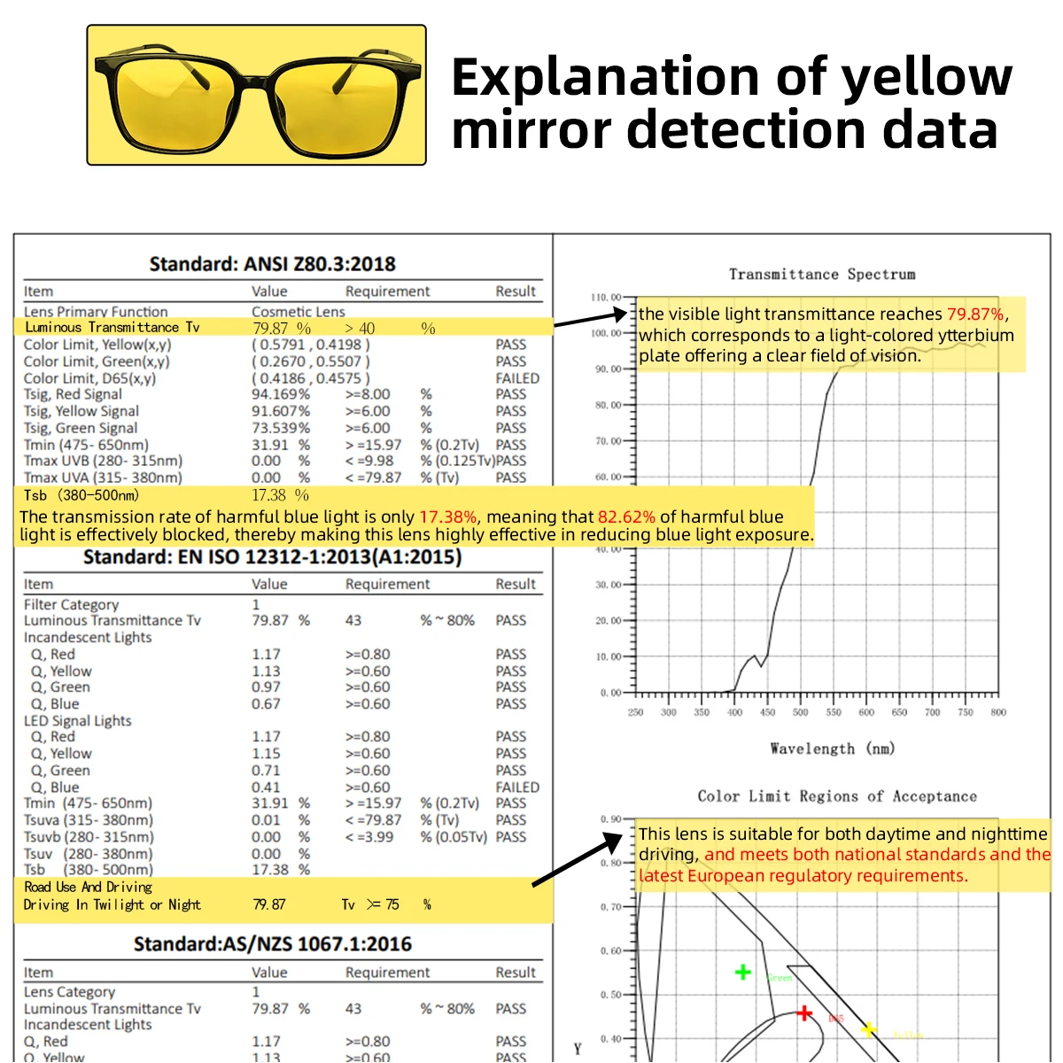 SHINU Myopia Glasses Man visio - огляд і ціна Home Office Pinterest