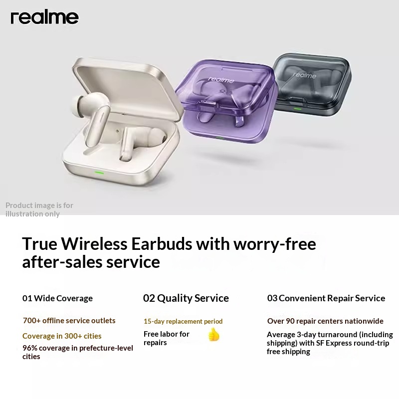 Original realme Buds Air 7 52d - огляд і ціна Noise Canceling Headphones